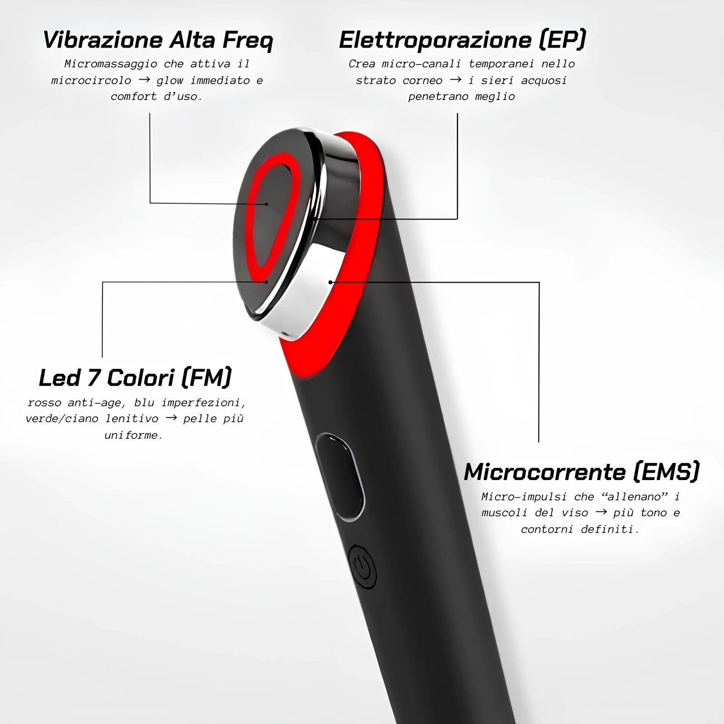 ⚕️DermaMed PRO® prova pagefly landing