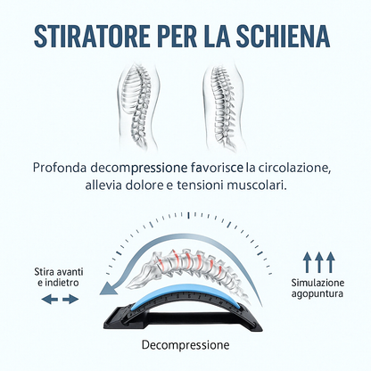 BACKZEN™ - SUPPORTO LOMBARE