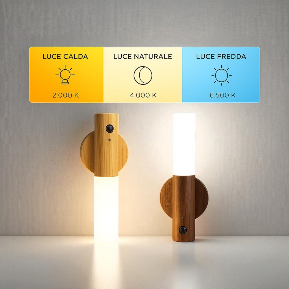 LUMASENSE™ - LAMPADA INTELLIGENTE