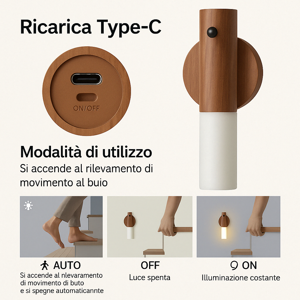 LUMASENSE™ - LAMPADA INTELLIGENTE