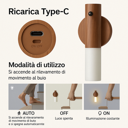 LUMASENSE™ - LAMPADA INTELLIGENTE